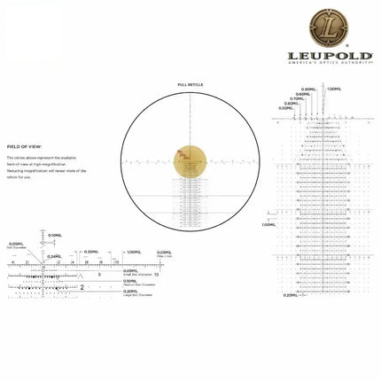 Leupold Mark 5HD M5C3 3.6-18x44 FFP Rifle Scope TREMOR 3 Reticle - 173299 Rifle Scope Leupold 