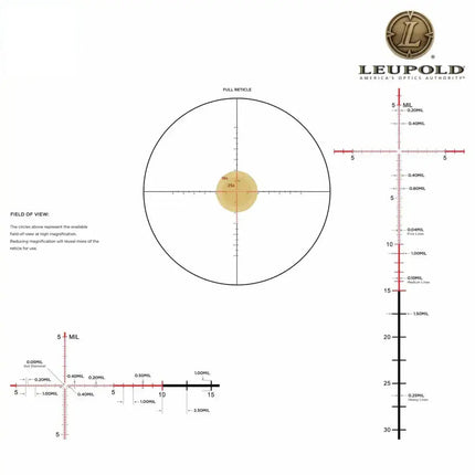 Leupold Mark 5HD M5C3 5-25x56 FFP Rifle Scope Illum. PR1-MIL Reticle - 180610 Rifle Scope Leupold 