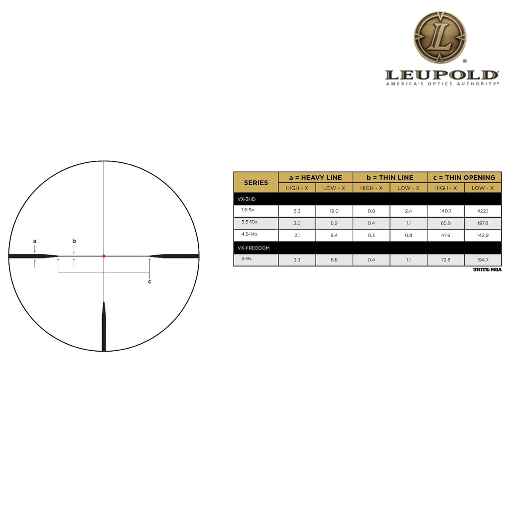 Leupold VX-3HD 1.5–5×20 CDS-ZL Rifle Scope FireDot Twilight Hunter Reticle Rifle Scope Leupold 