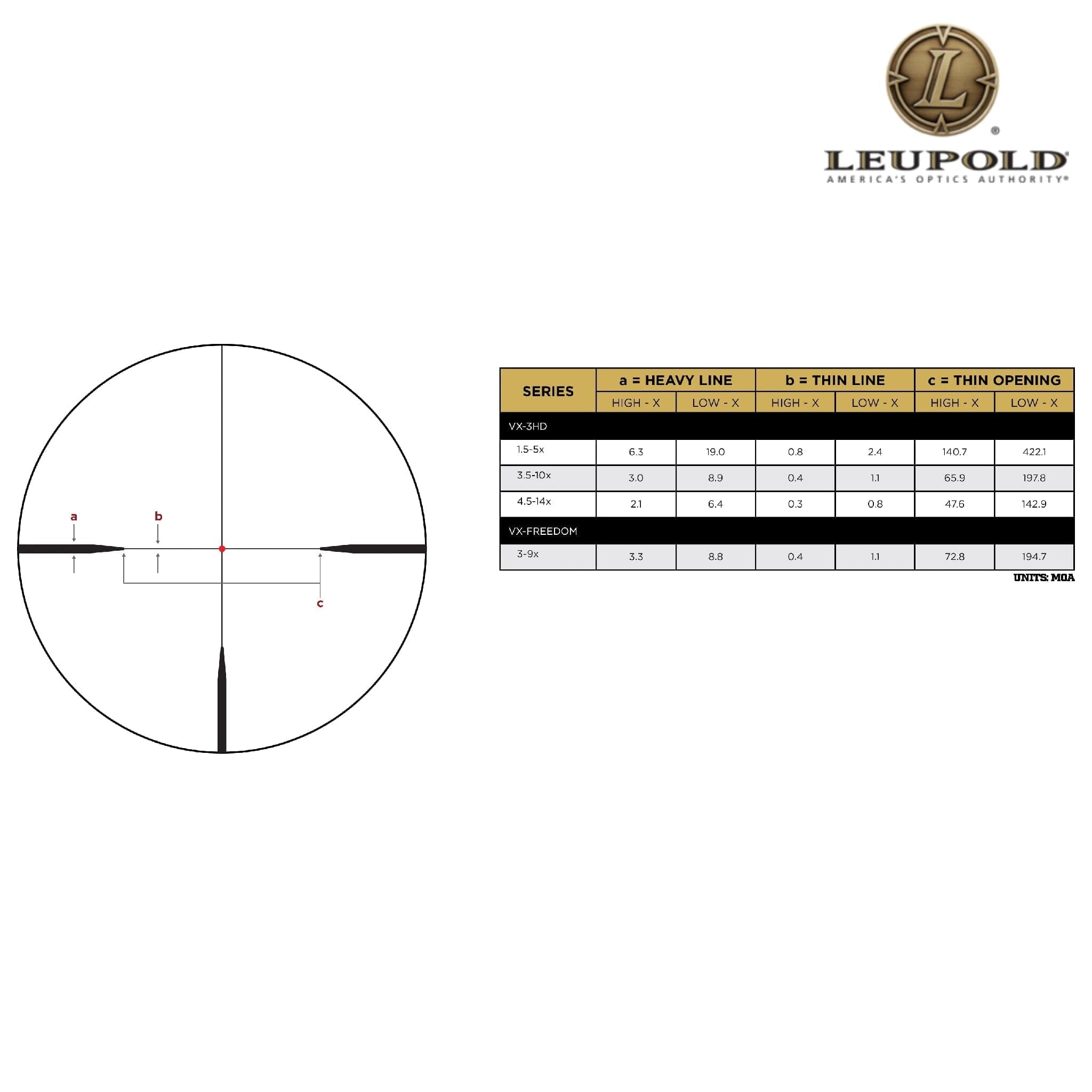 Leupold VX-3HD 4.5-14x50 CDS-ZL Rifle Scope FireDot Twilight Hunter Reticle Rifle Scope Leupold 