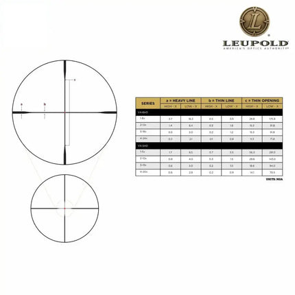 Leupold VX-5HD 1-5x24 CDS-ZL2 Rifle Scope Illum. FireDot Duplex Reticle - 172367 LPVO Rifle Scope Leupold 