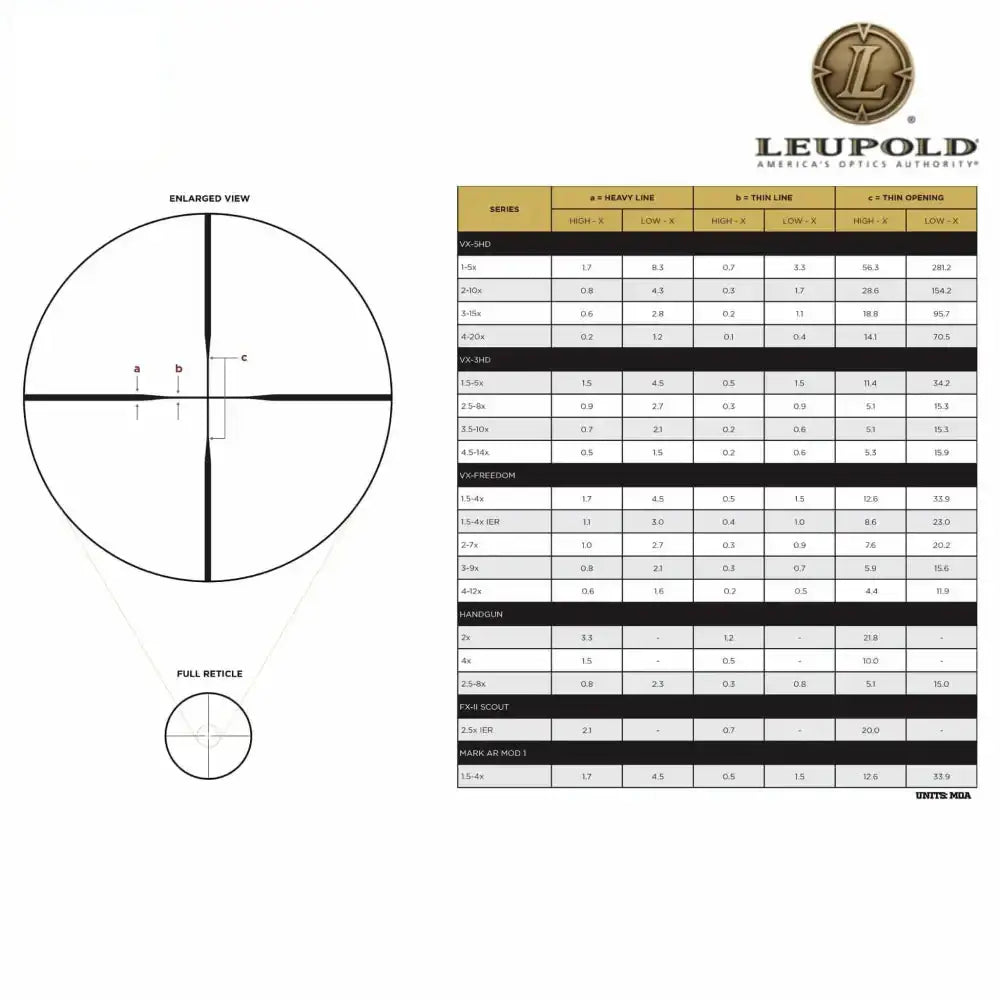 Leupold VX-5HD 4-20x52 CDS-ZL2 Rifle Scope Duplex Reticle - Xtreme Tactical