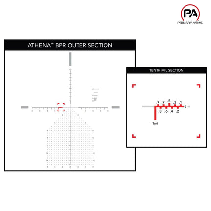 Primary Arms PLx 6-30x56 FFP Rifle Scope Illum. ACSS Athena BPR MIL Reticle - MPN: 610073 Rifle Scope Primary Arms 