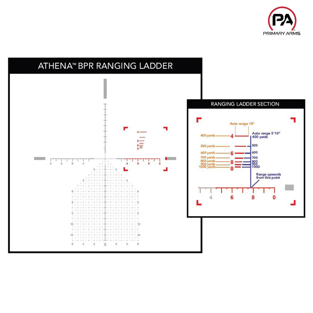 Primary Arms PLx 6-30x56 FFP Riflescope - ACSS Athena BPR MIL Reticle Rifle Scope Primary Arms 