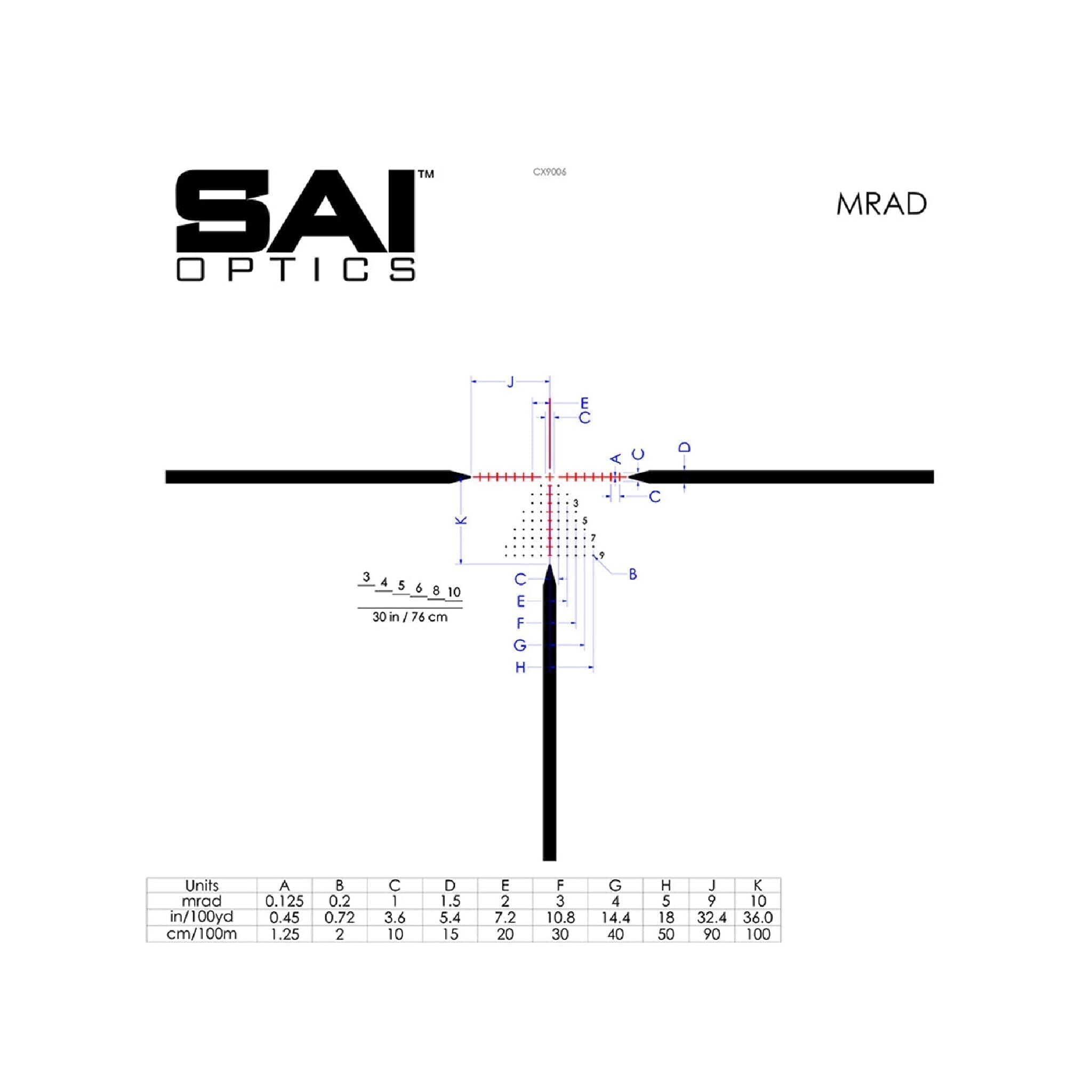 SAI Optics 1-6x24 Rifle Scope No RAF Reticle Black Rifle Scope SAI Optics 