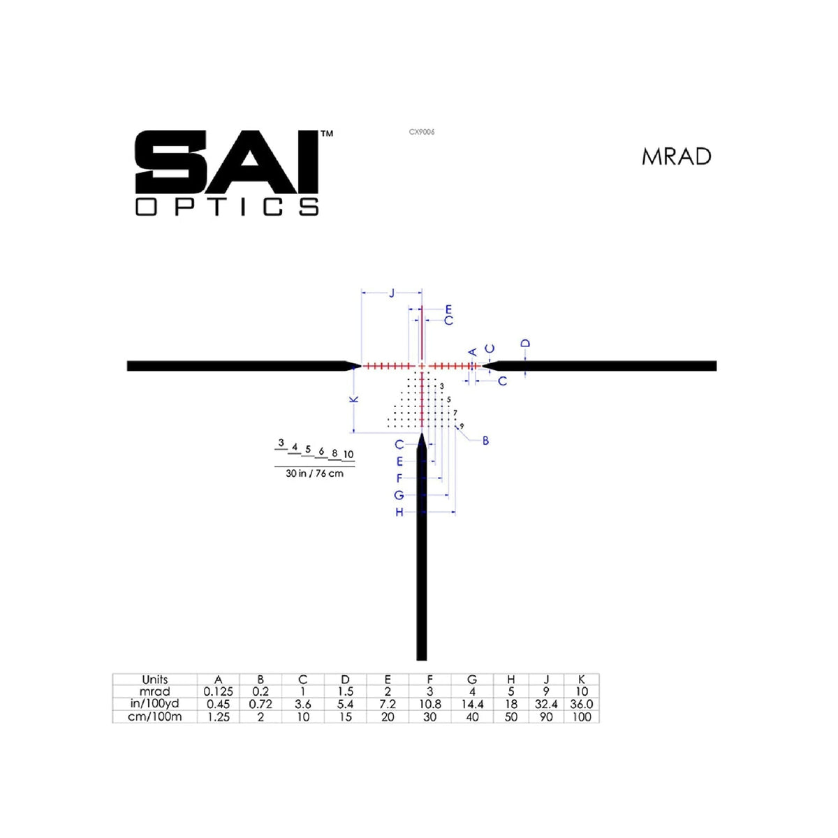 SAI Optics 1-6x24 non-RAF reticle riflescope covering close quarters to mid range engagements at 6x