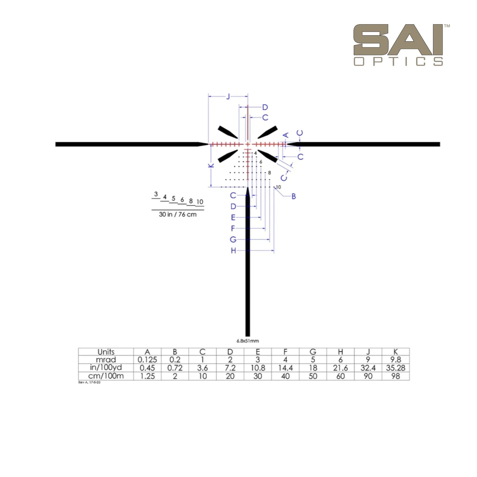 SAI Optics 1-6x24 Rifle Scope 6.8 BDC RAF Reticle - Xtreme Tactical
