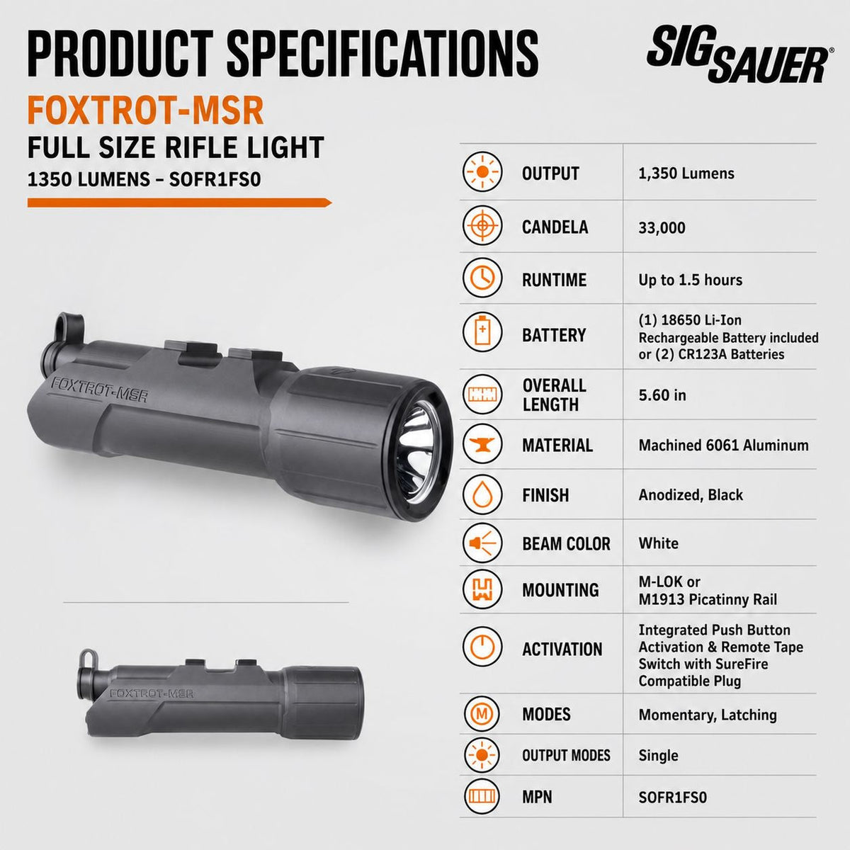 SIG Sauer FOXTROT-MSR Full Size weapon light with remote pressure switch