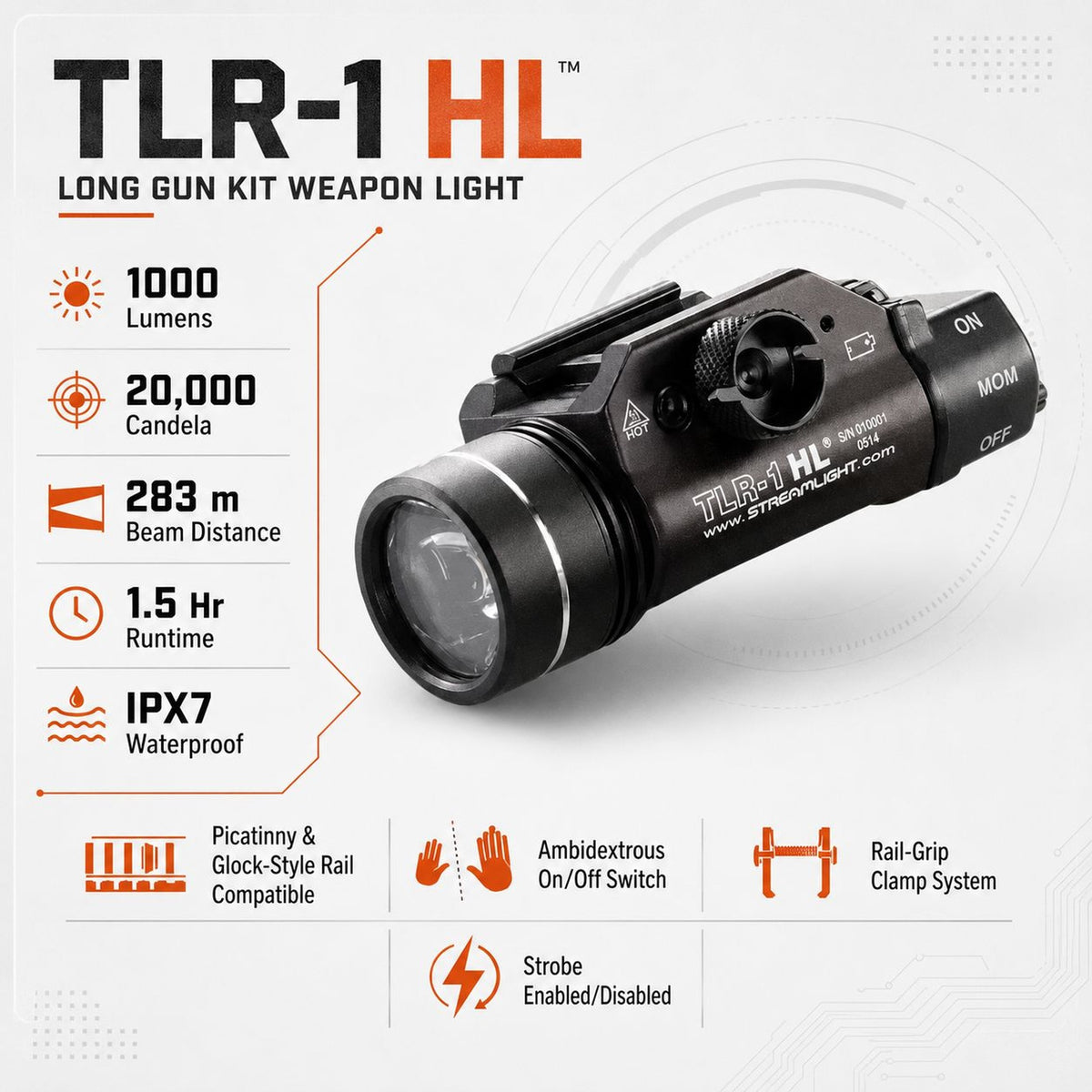 Streamlight TLR-1 HL Long Gun Kit weapon light with push-button and remote activation options