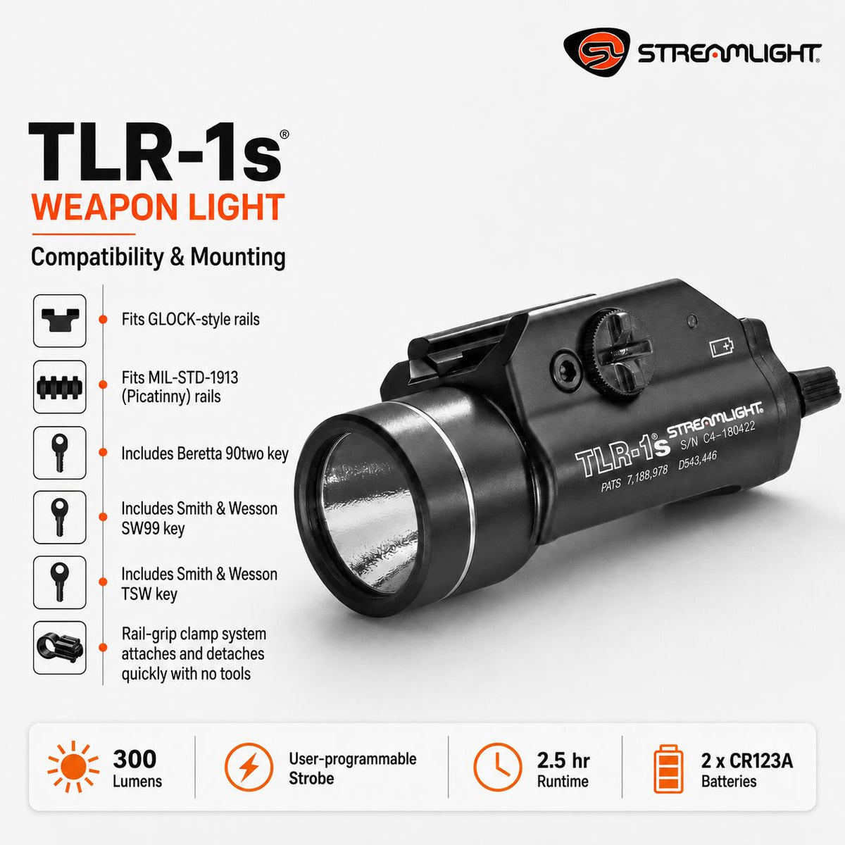 Streamlight TLR-1s weapon light with strobe running 2.5 hours on two CR123A cells
