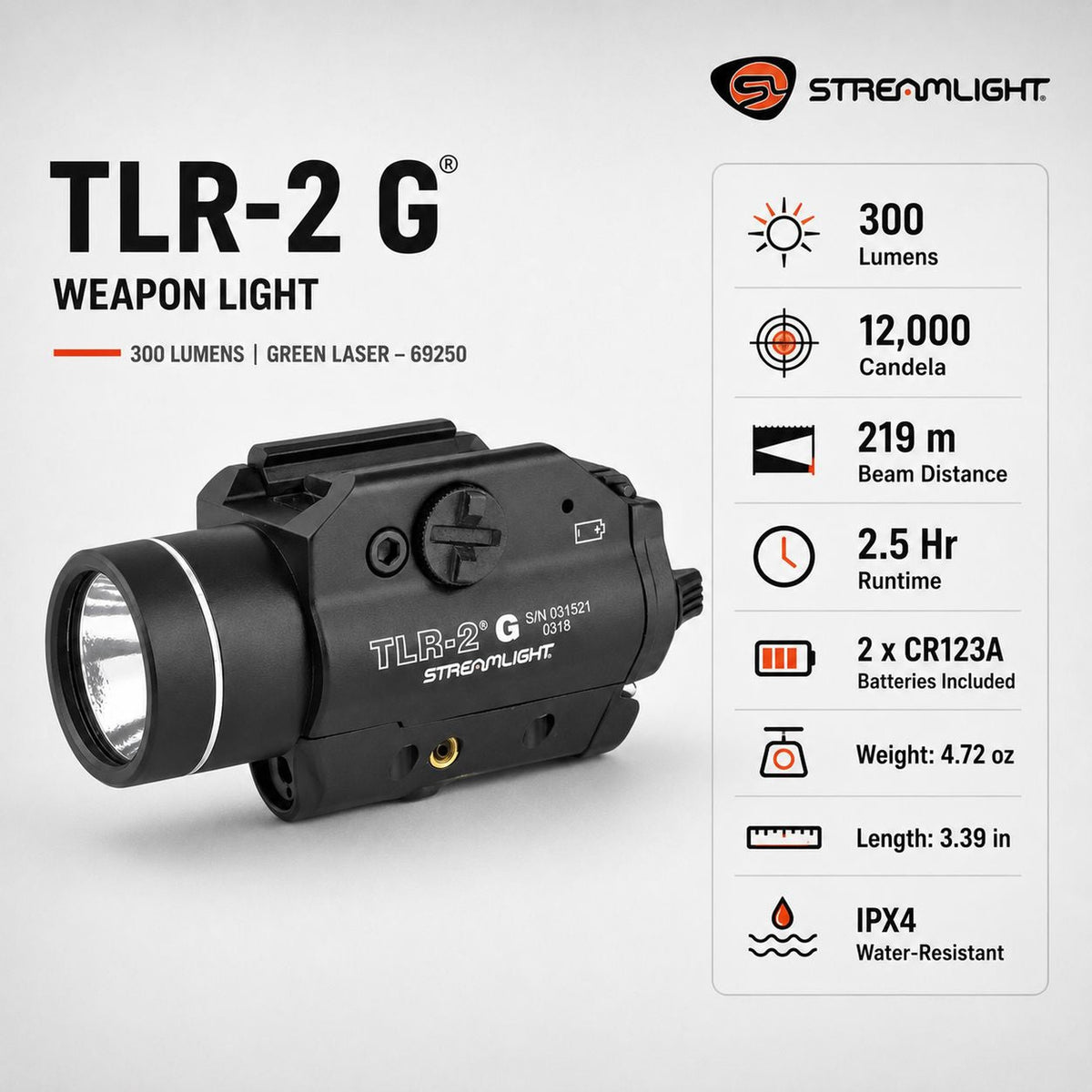 Streamlight TLR-2 G weapon light with green laser pairing white light with a green aiming laser