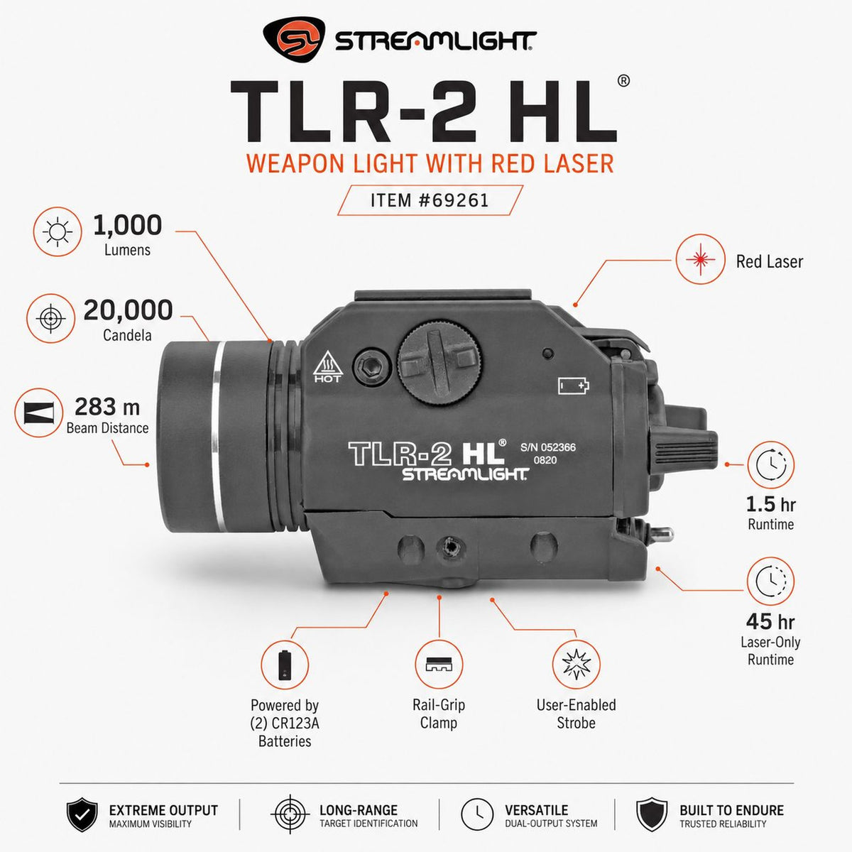 Streamlight TLR-2 HL weapon light with red laser combining white light and a red aiming laser