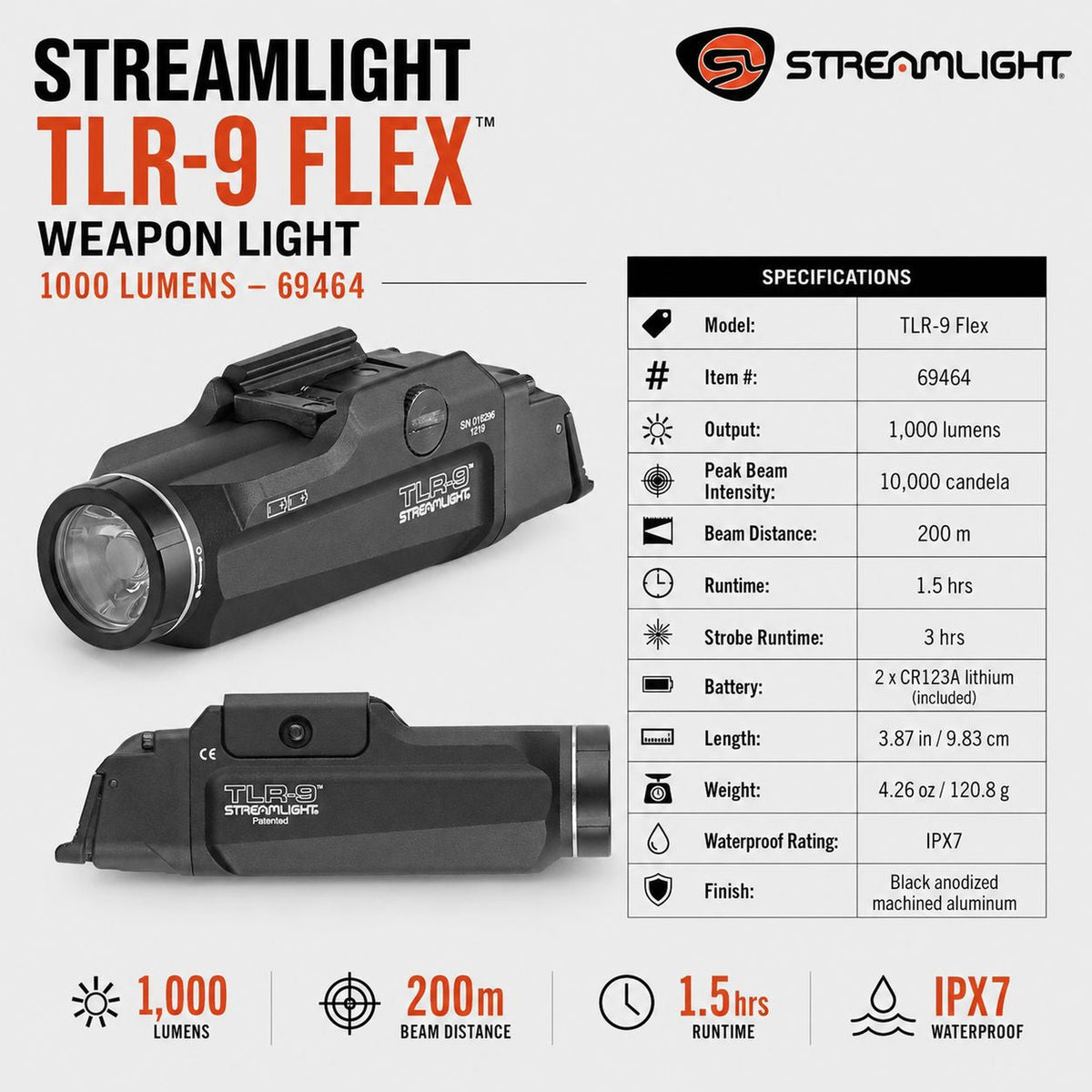 Streamlight TLR-9 Flex weapon light running two CR123A cells