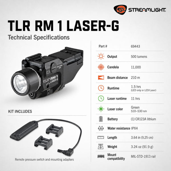 Streamlight TLR RM 1 Laser-G weapon light system with 500 lumens and a green aiming laser