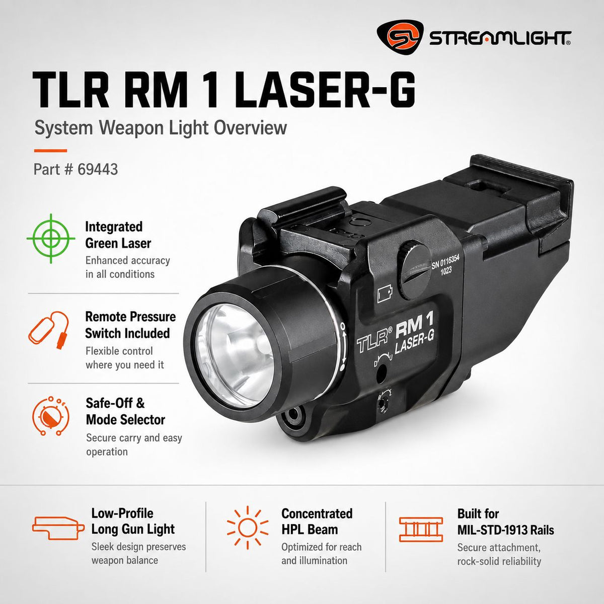 Streamlight TLR RM 1 Laser-G weapon light system on a MIL-STD-1913 Picatinny mount