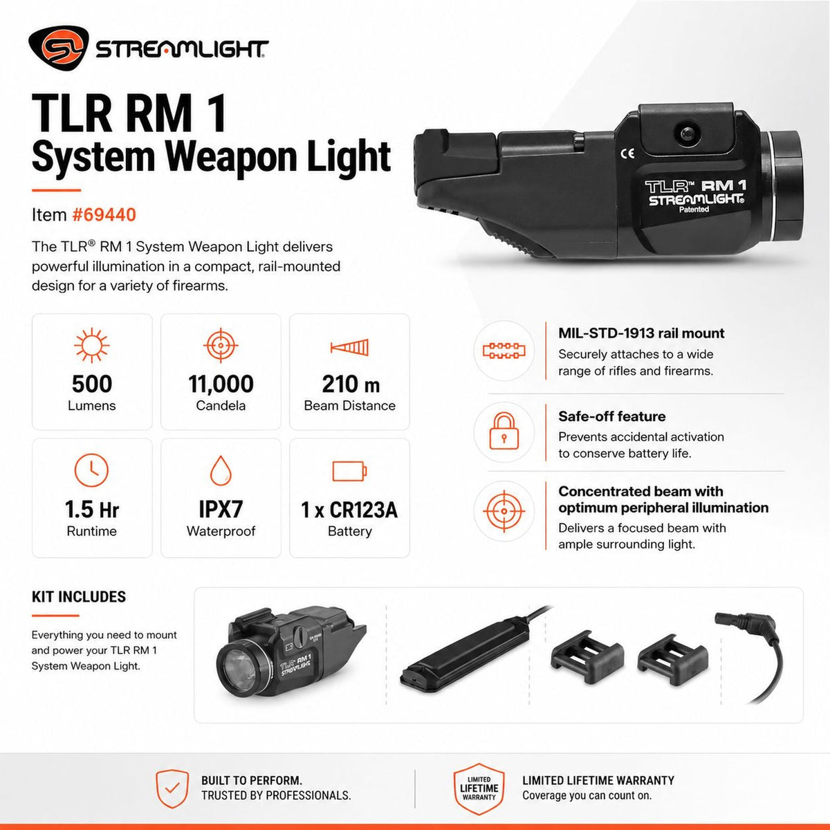 Streamlight TLR RM 1 weapon light system rated IPX7 for long gun use