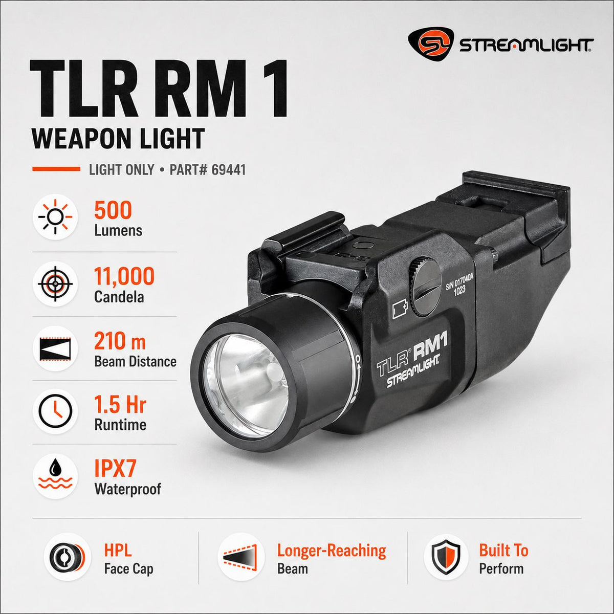Streamlight TLR RM 1 Weapon Light 500 Lumens Light Only – 69441