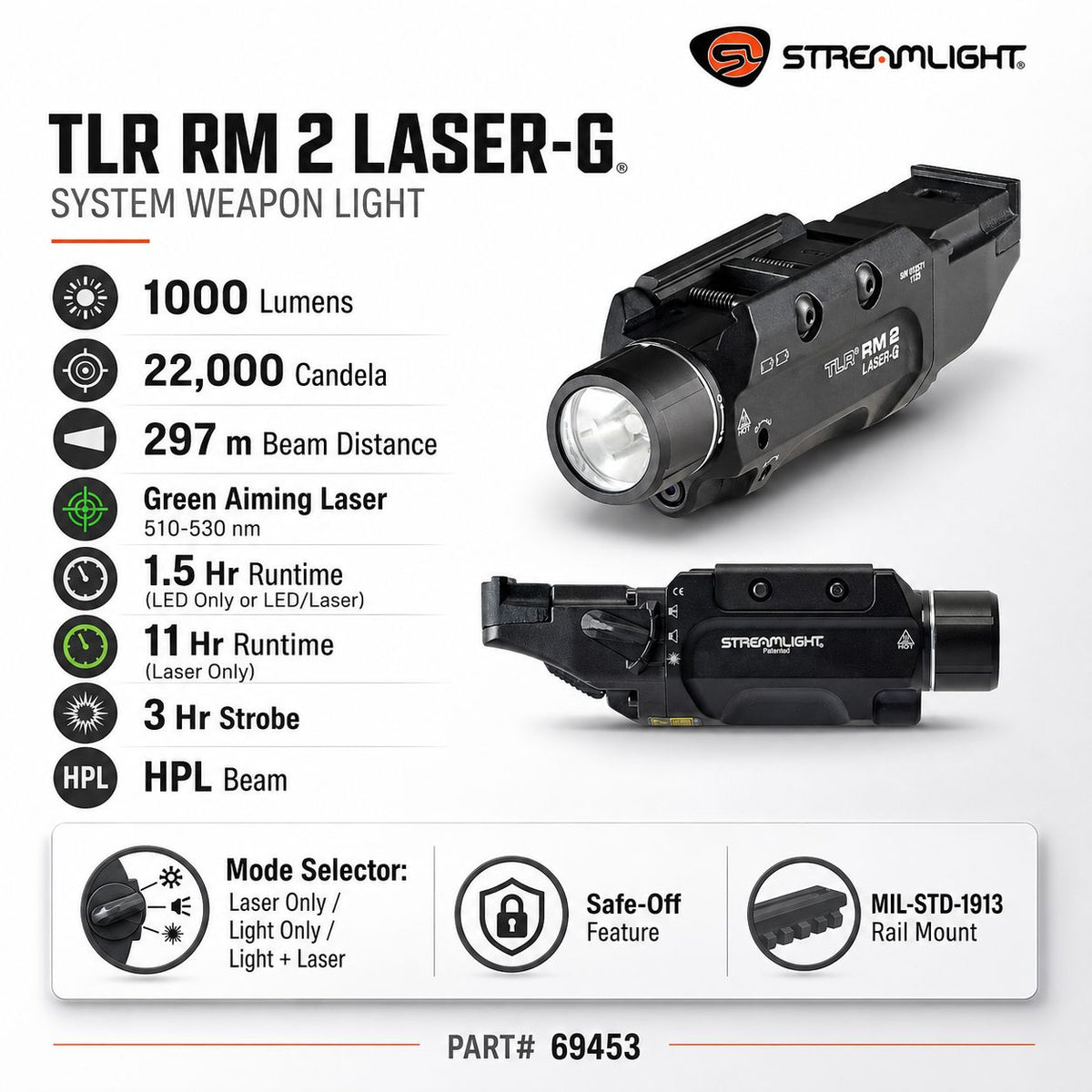 Streamlight TLR RM 2 Laser-G weapon light system for rifles, carbines and long guns