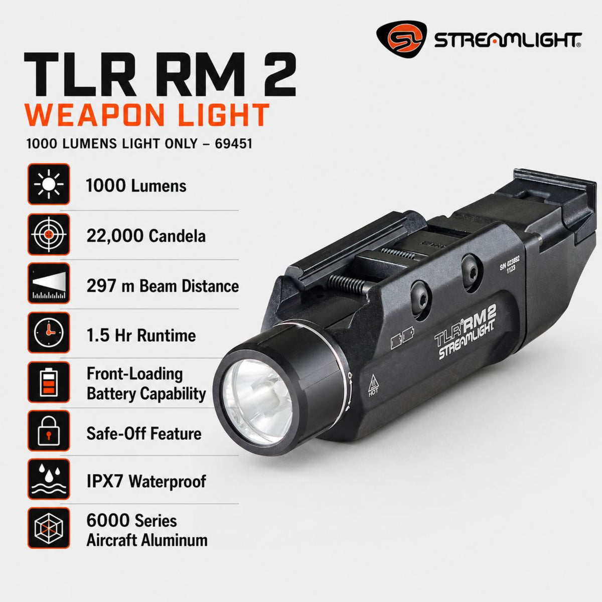 Streamlight TLR RM 2 weapon light supplied light-only with a push-button tail cap