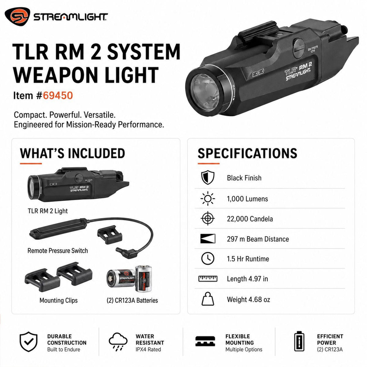 Streamlight TLR RM 2 weapon light system rated IPX7 at 4.68 oz