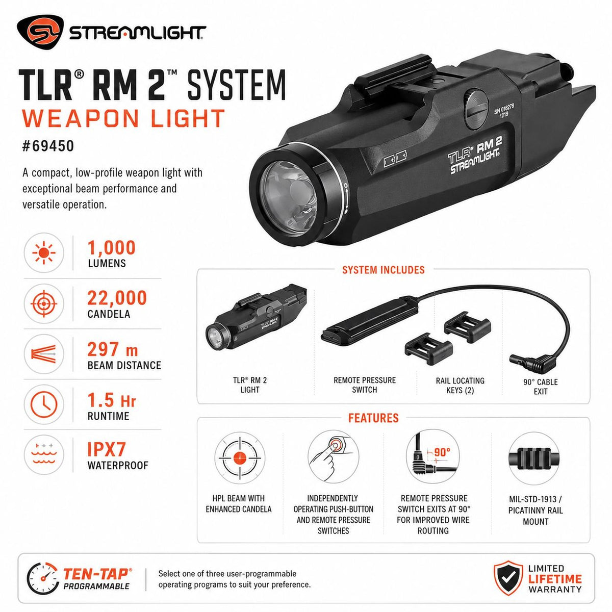 Streamlight TLR RM 2 weapon light system measuring 4.97 inches on a Picatinny mount