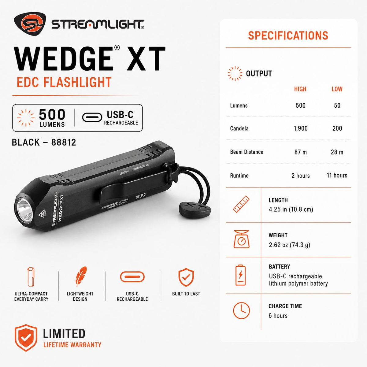 Streamlight Wedge XT EDC flashlight in black with 1,900 candela reaching 87 metres