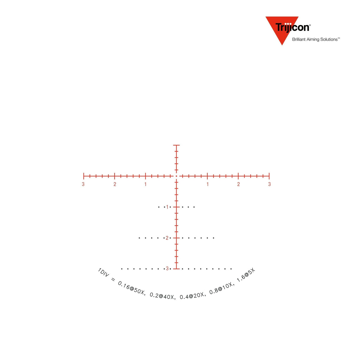 Trijicon Tenmile 5-50x56 Long-Range Riflescope MRAD Red/Green Center Dot 34mm – TM5056-C-3000017 Rifle Scope Trijicon